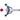 Westmark Gemüseschneider SCHNITZEL MOULI - #1171-2260 B-Ware